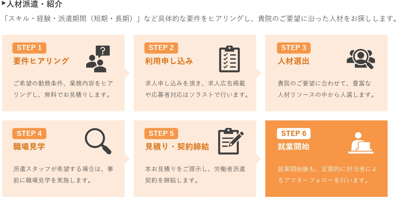 人材派遣・紹介